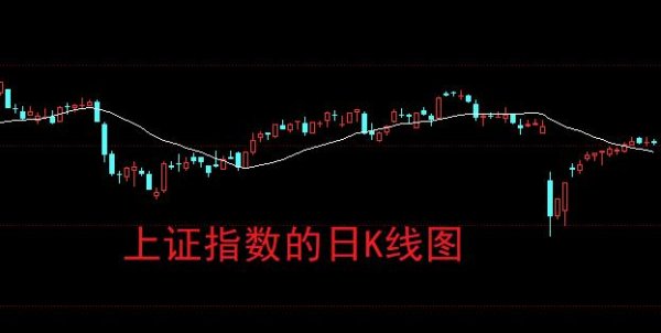 网上炒股配资平台 连续6个涨停板！股民：新的妖股将产生！